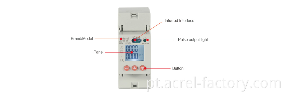 Prepaid Din Rail Energy Meter